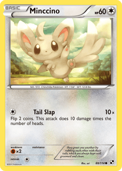 Minccino #88 by sui