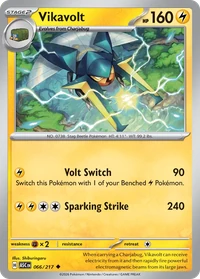 Vikavolt #66 by Shiburingaru