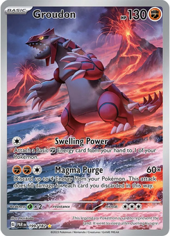 Groudon #199 by Nurikabe