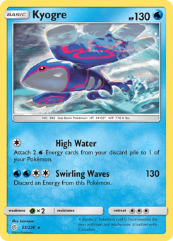 Kyogre #53 from Cosmic Eclipse