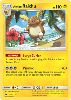 Alolan Raichu #31 by Akira Komayama