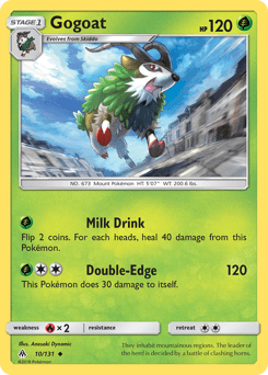 Gogoat #10 from Forbidden Light