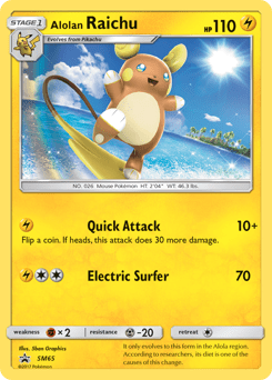 Alolan Raichu #SM65 by 5ban Graphics