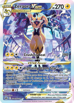 Zeraora VSTAR #GG43 from Crown Zenith