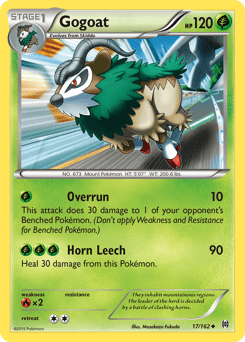 Gogoat #17 from BREAKthrough